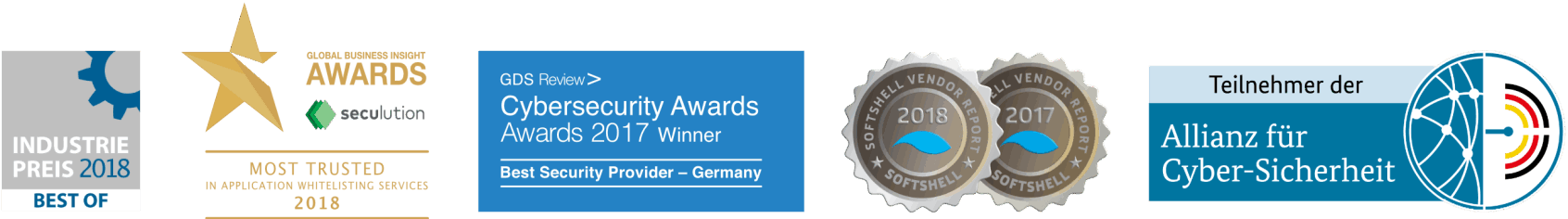Awards for the seculution GmbH